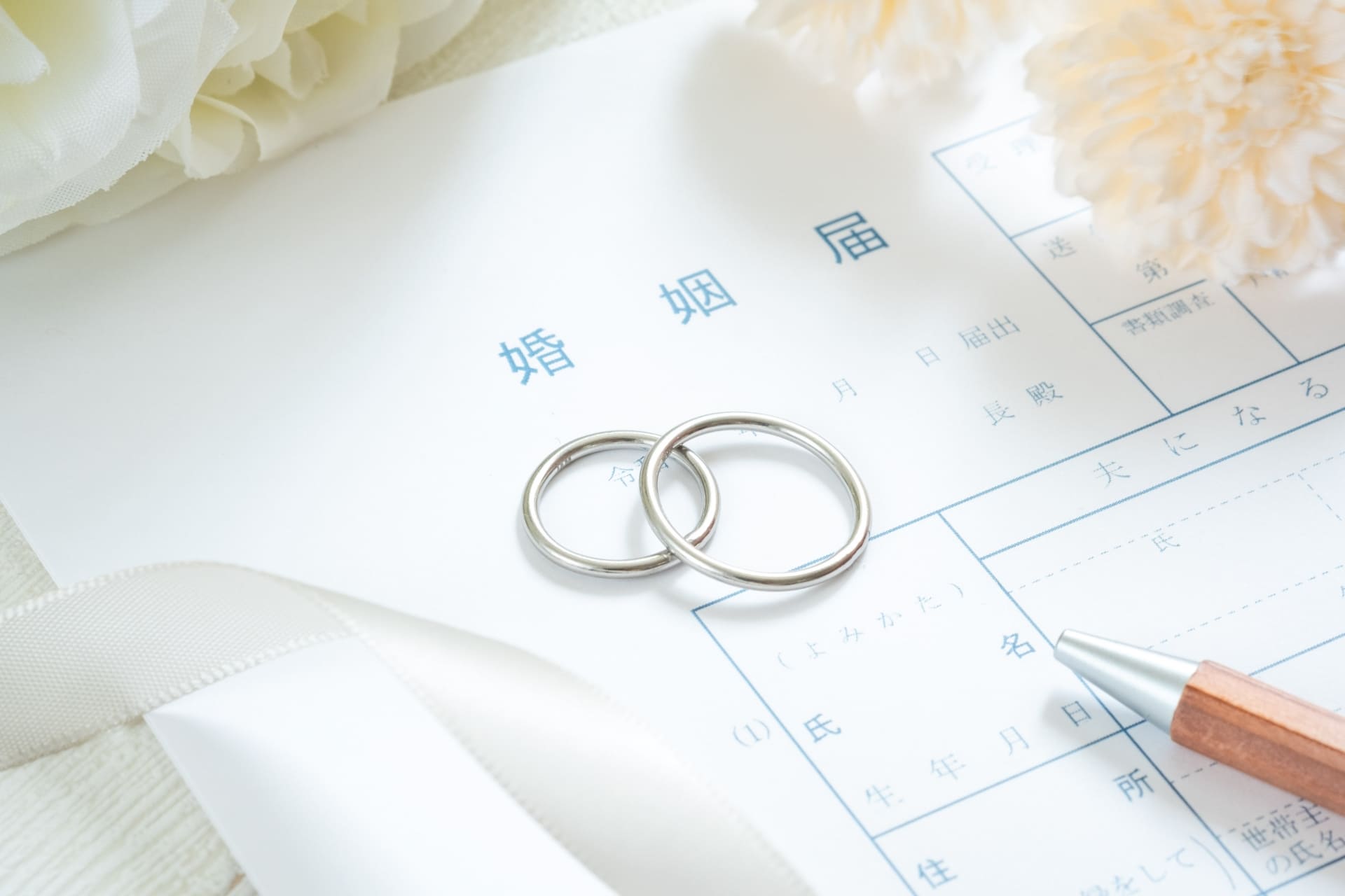 結婚指輪と婚姻届